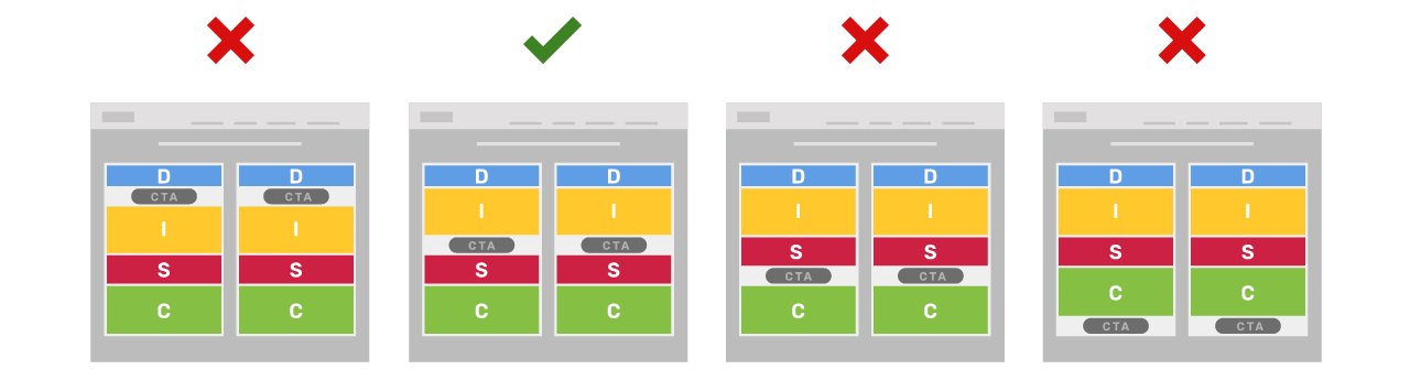 Picture of low-fidelity layout thumbnail images