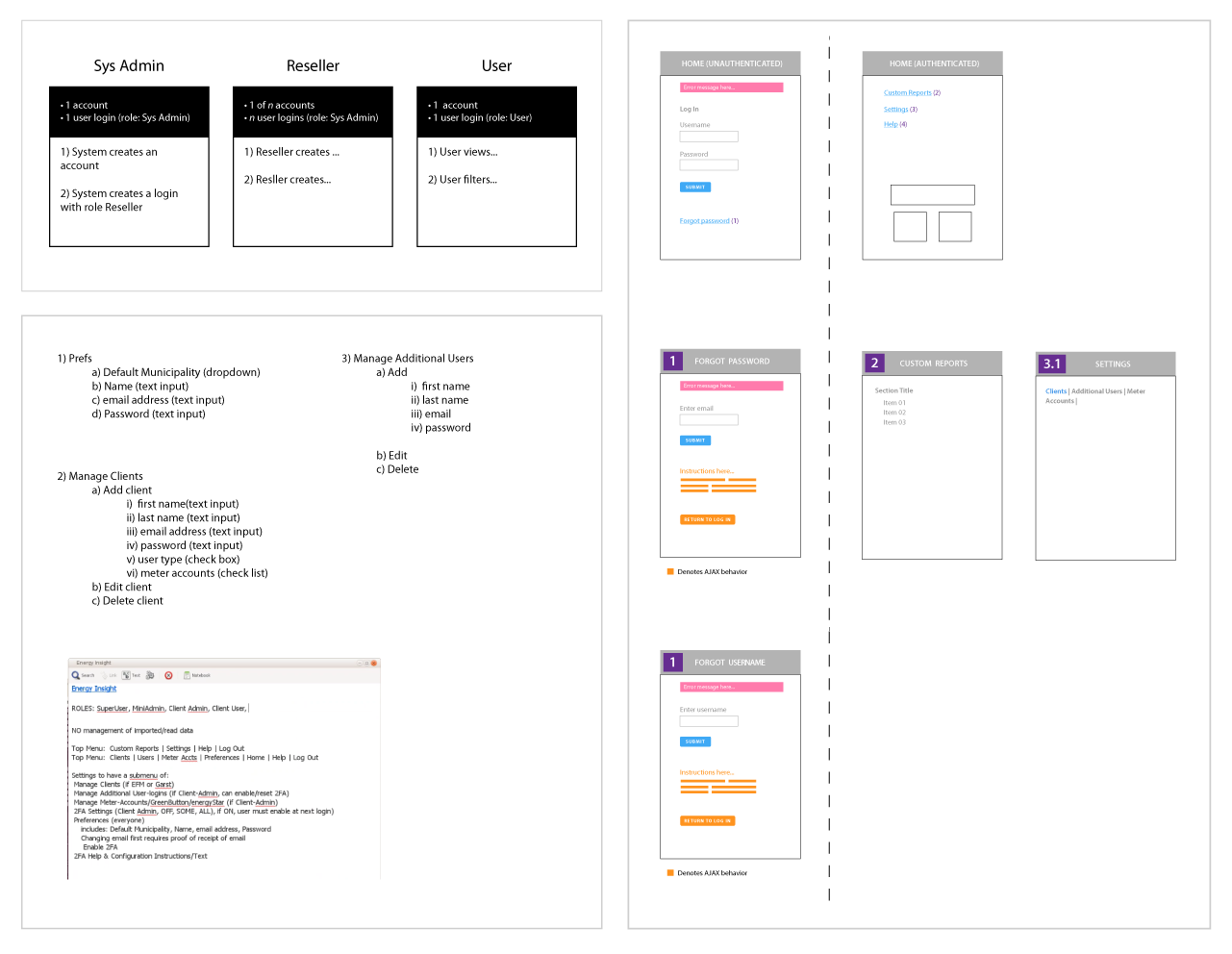 Picture of actors and role variants based on client data configuration